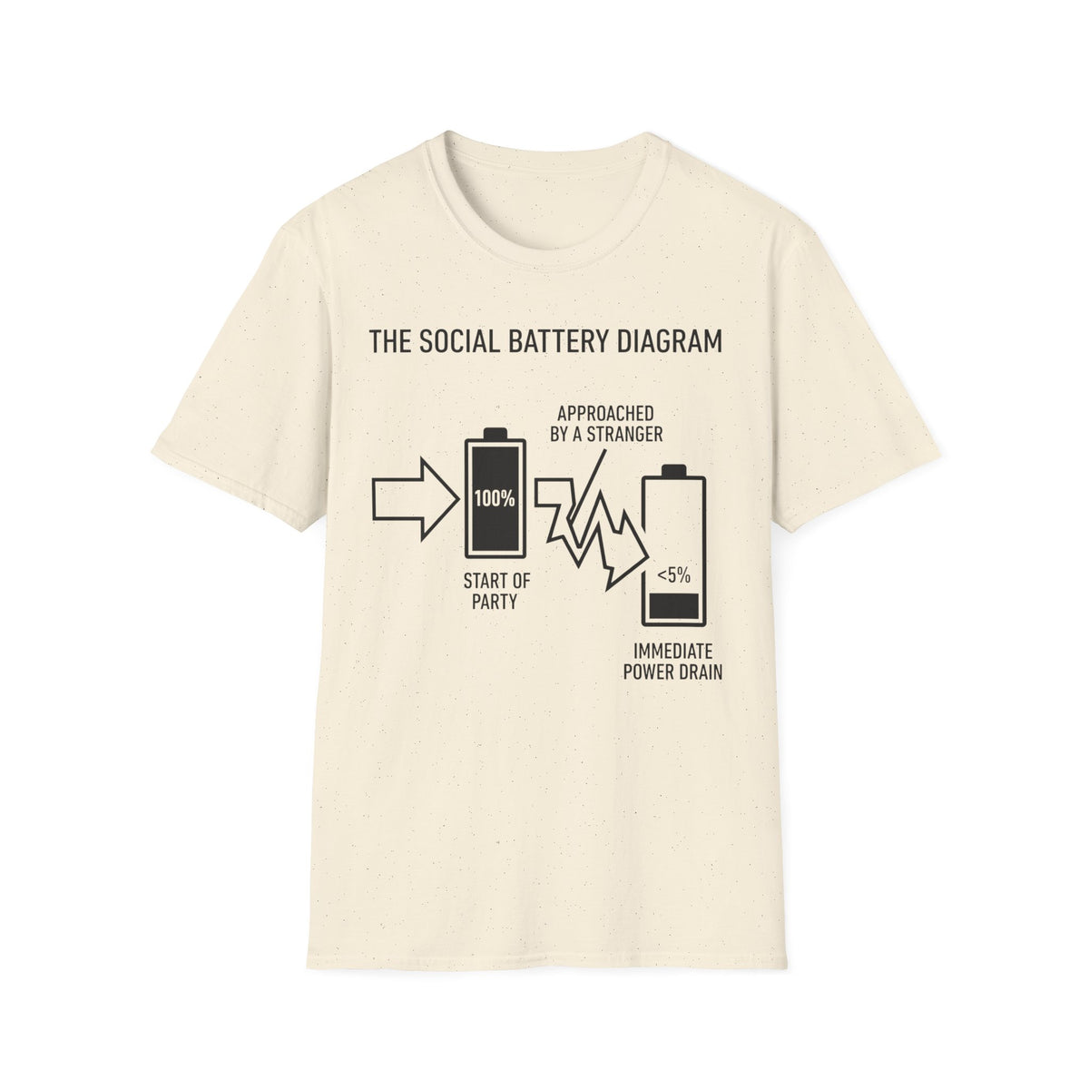 Social Battery Diagram T shirt