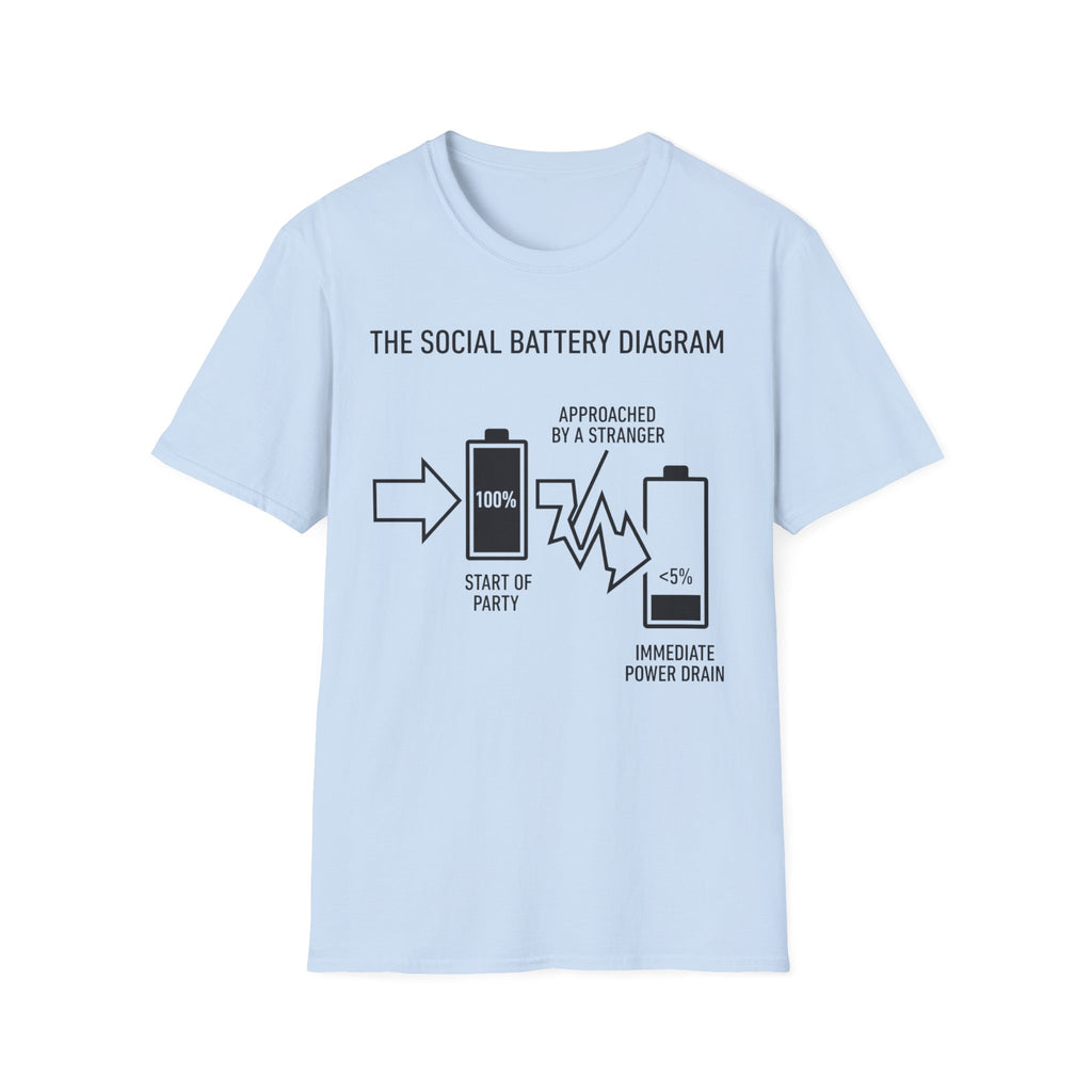 Social Battery Diagram T shirt