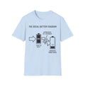 Social Battery Diagram T shirt