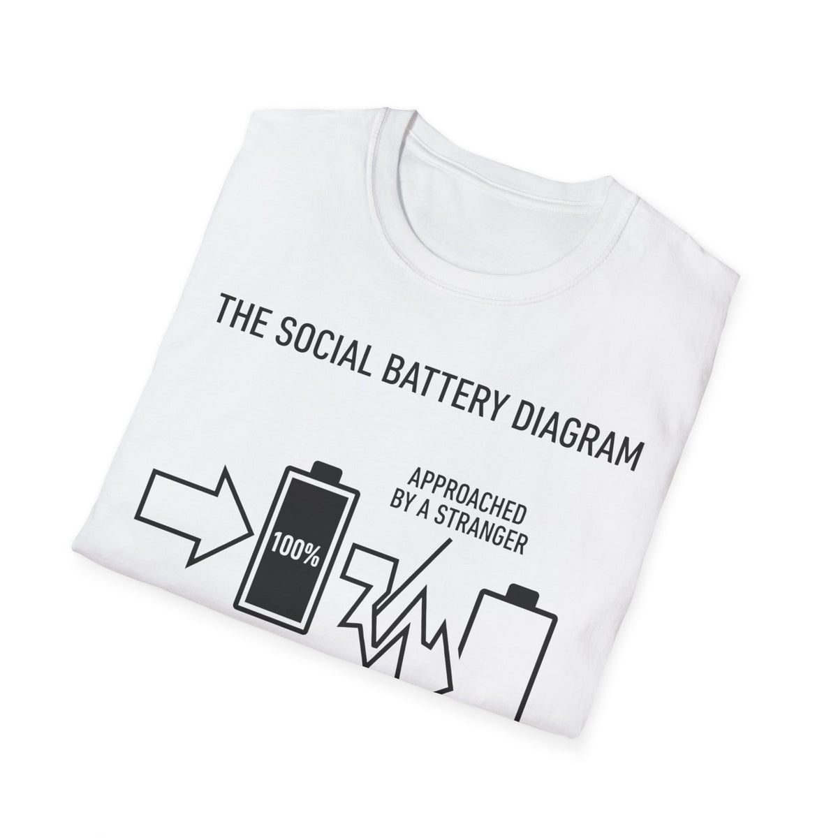 Social Battery Diagram T shirt