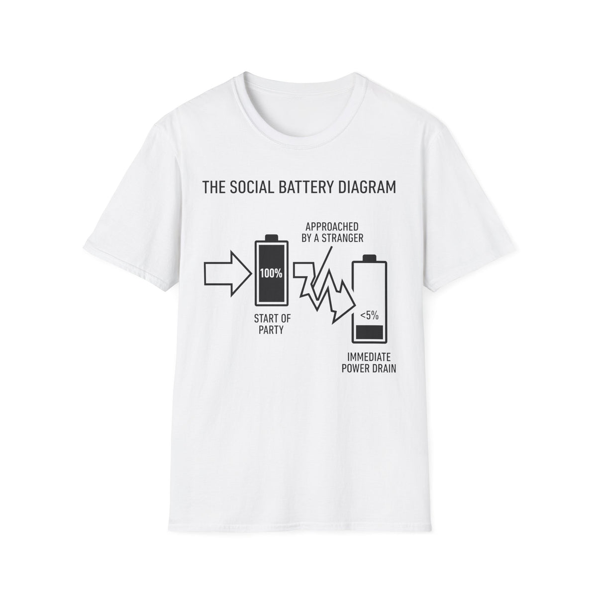 Social Battery Diagram T shirt