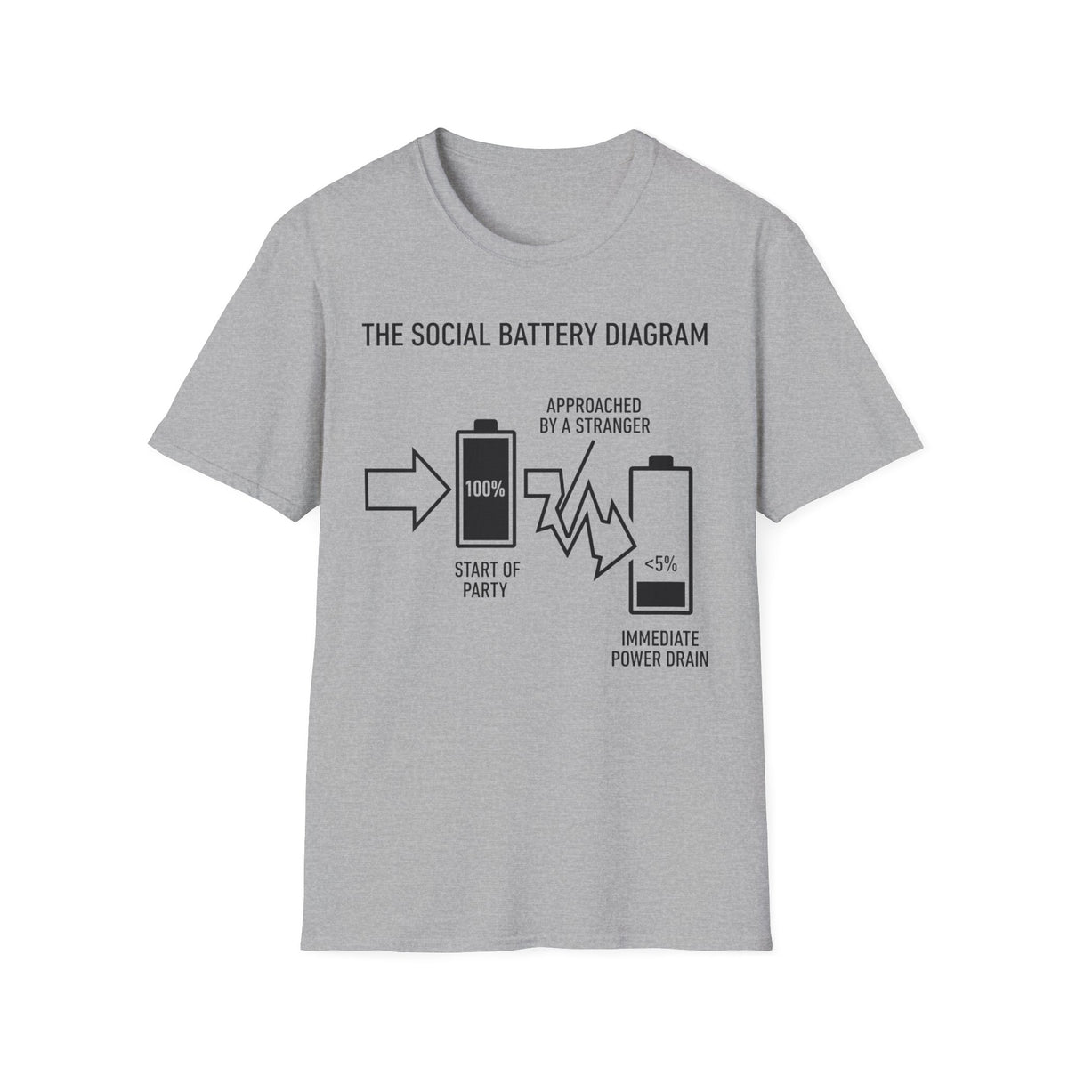 Social Battery Diagram T shirt