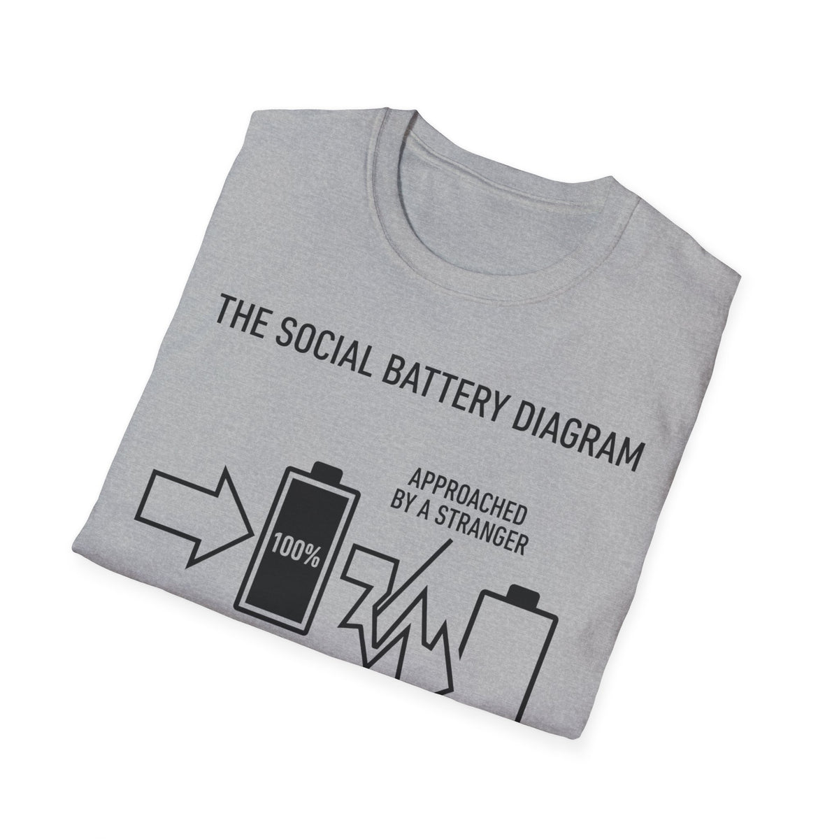 Social Battery Diagram T shirt
