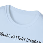 Social Battery Diagram T shirt